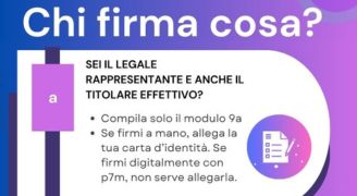 Infografica 1 - Chi firma cosa